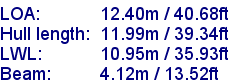 sail specifications