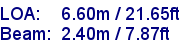 sail specifications