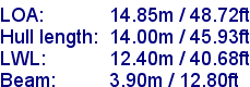 sail specifications
