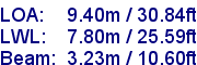 sail specifications