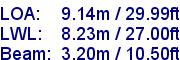 sail specifications