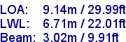 sail specifications
