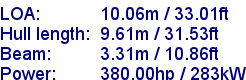 sail specifications