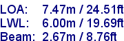 sail specifications