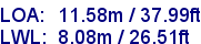 sail specifications