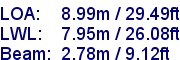 sail specifications