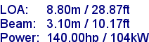 sail specifications