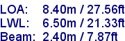 sail specifications