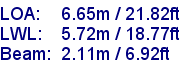sail specifications