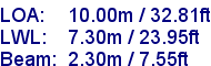 sail specifications