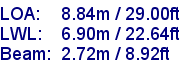 sail specifications