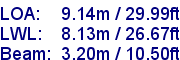 sail specifications