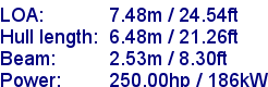 sail specifications