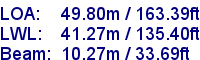 sail specifications