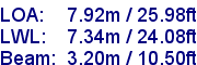 sail specifications