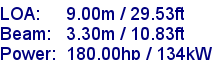 sail specifications