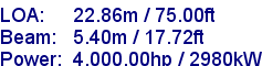 sail specifications