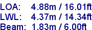 sail specifications