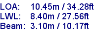 sail specifications