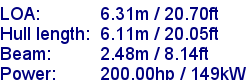 sail specifications