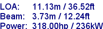 sail specifications