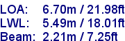 sail specifications