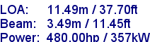 sail specifications