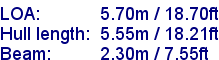 sail specifications