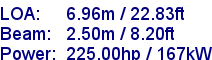 sail specifications