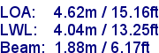 sail specifications