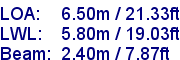 sail specifications