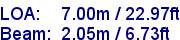 sail specifications