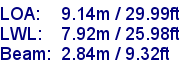sail specifications