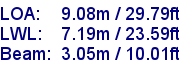 sail specifications