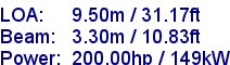 sail specifications