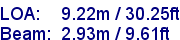 sail specifications