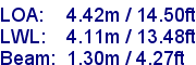 sail specifications