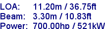 sail specifications