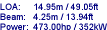 sail specifications