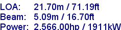sail specifications