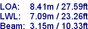 sail specifications