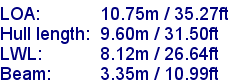 sail specifications