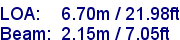 sail specifications