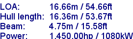 sail specifications