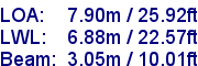 sail specifications