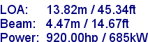 sail specifications
