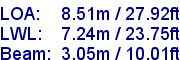 sail specifications