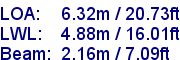 sail specifications