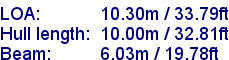 sail specifications