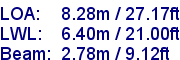 sail specifications